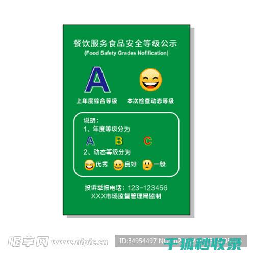 食品安全等级分级：A级代表什么？E级又意味着什么？ (食品安全等级abc分别表示)