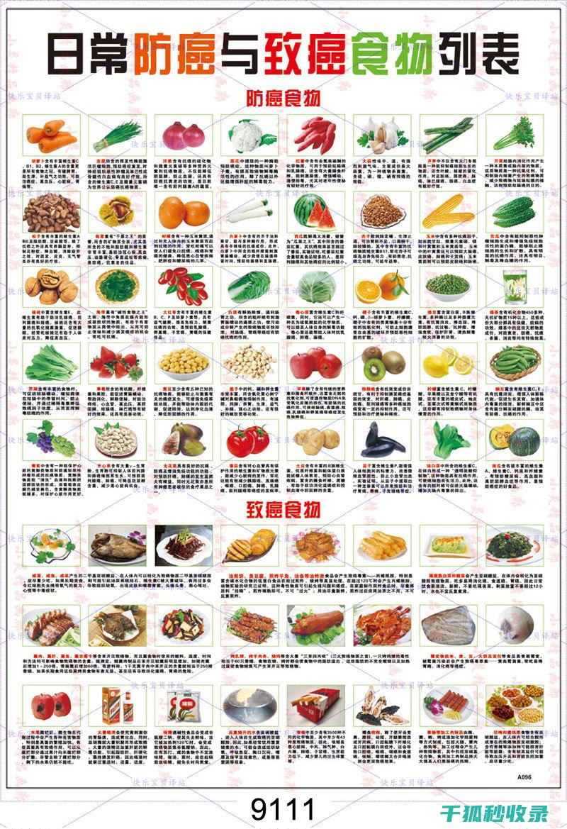 食物相克全解析：让你吃得更健康 (食物相克全解图)