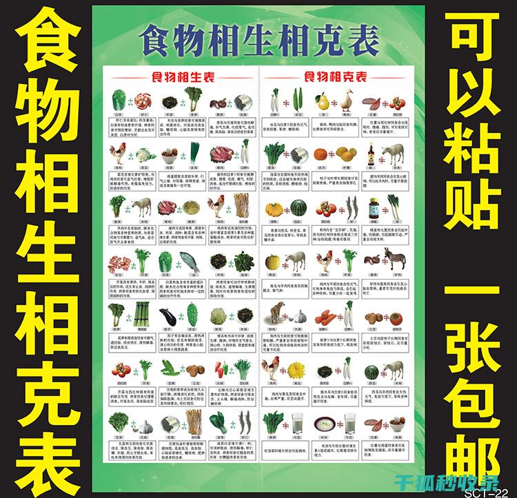 食物相克常识：哪些食物搭配要注意？ (食物相克食物)