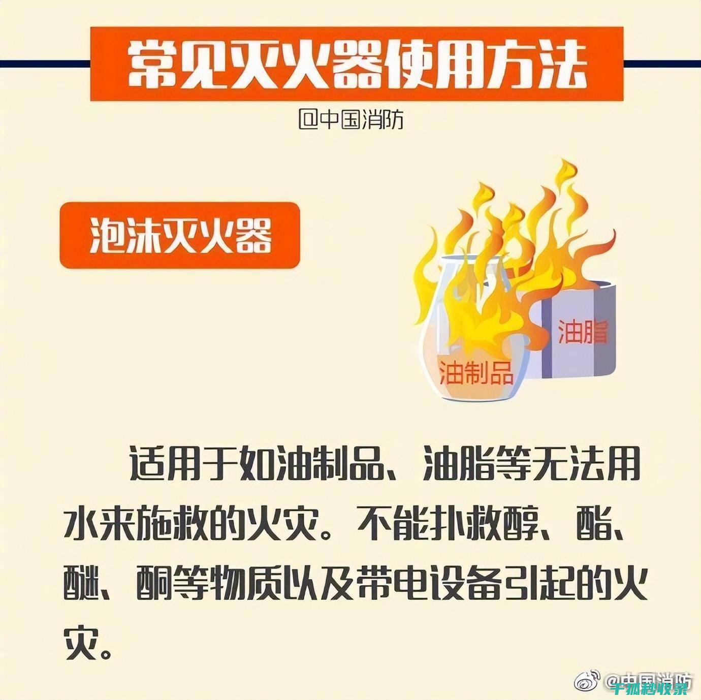 掌握灭火器使用方法：关键时刻拯救生命 (掌握灭火器使用方法的重要性)