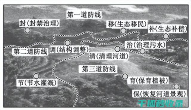 地倒设施与户外电影放映：夜晚的美好时光 (建设用地倒挂是什么意思)