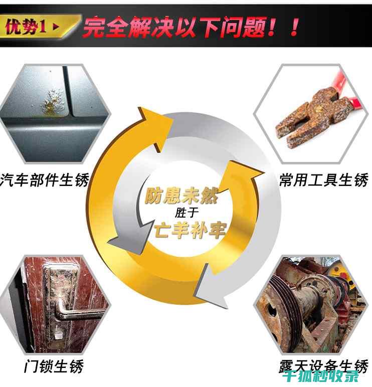 金属防锈处理：如何应对微生物腐蚀 (金属防锈处理有哪些方法)