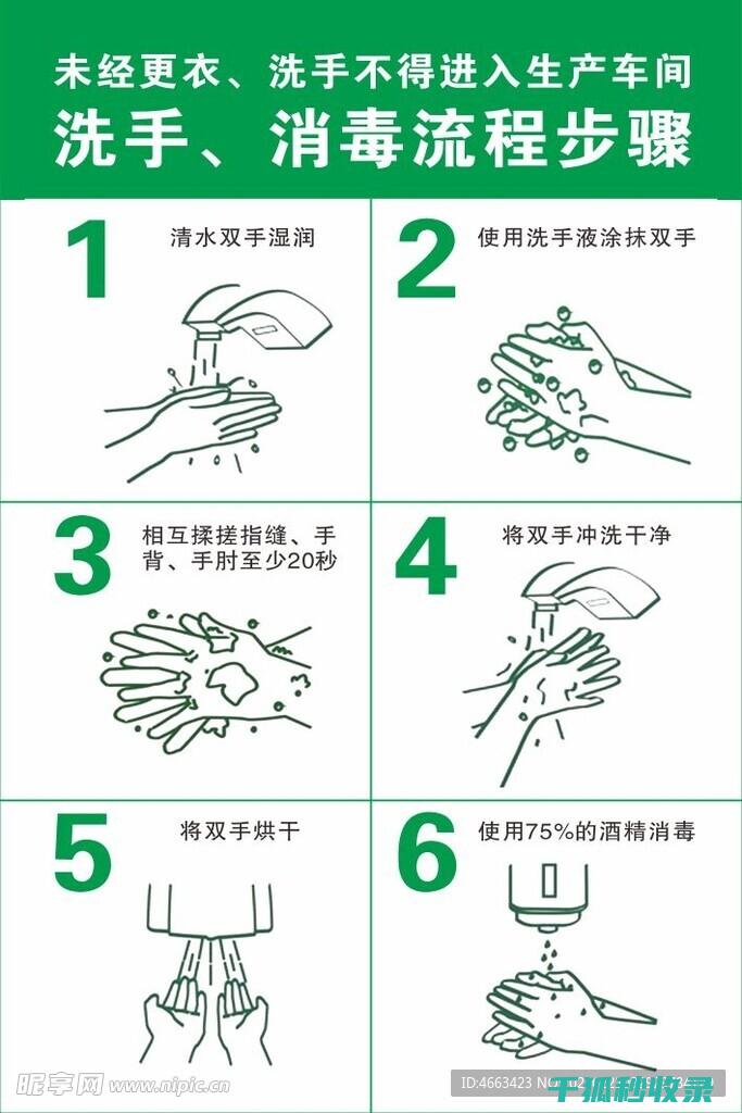 新手也能