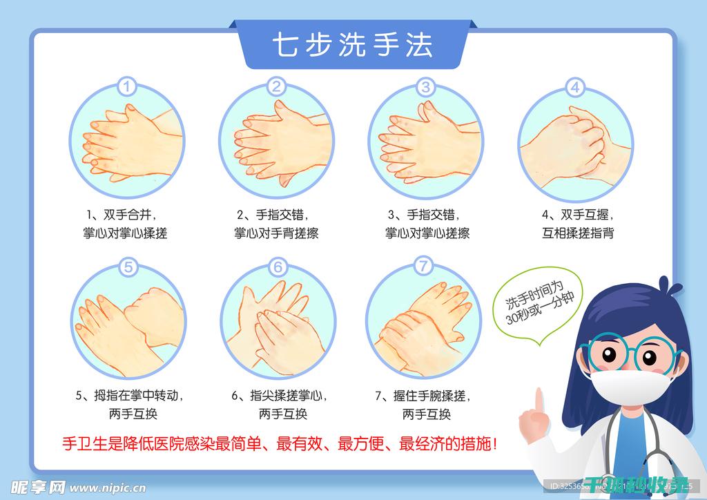 正确洗手步骤：简单四步，打造健康双手 (洗手的正确方法步骤)