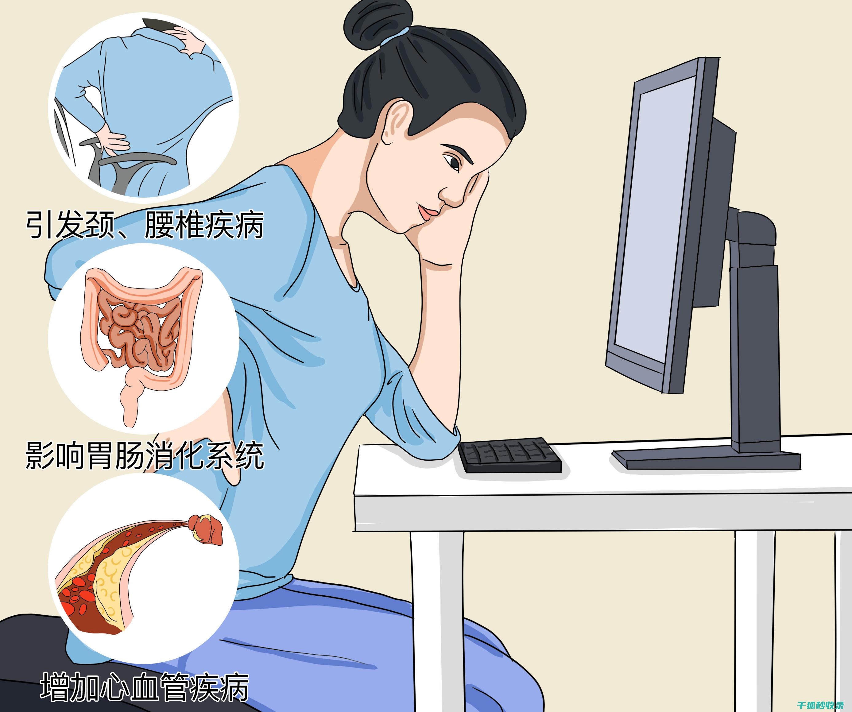 久坐族适合的运动