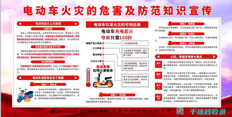 充电安全：电动汽车用户应了解的基本知识 (充电安全电流怎么算)