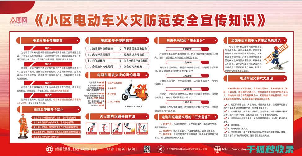 电动汽车用户需要注意的事项