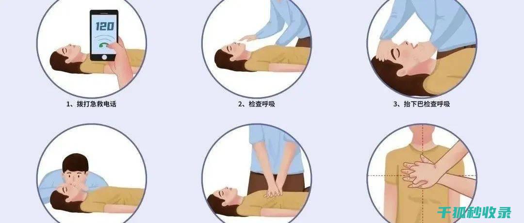 紧急呼救手势：在灾难中拯救生命的无声语言 (紧急呼救手势图片)