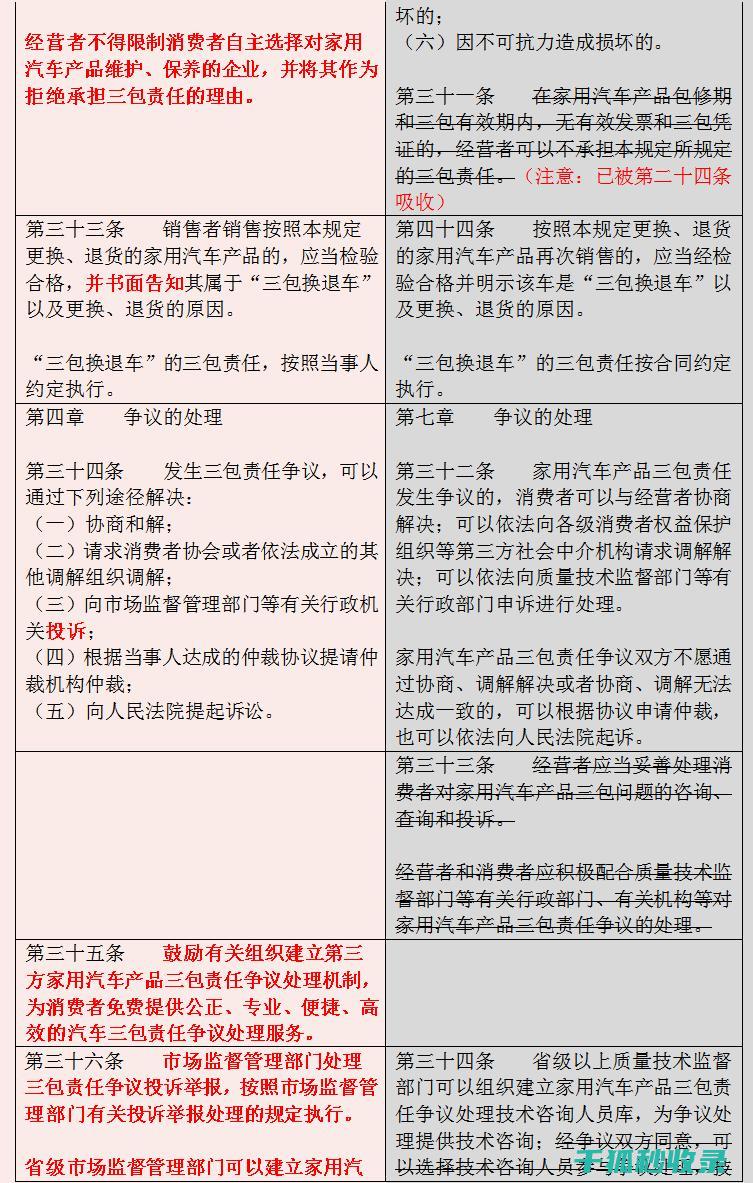 三包政策范围：家电、电子产品是否适用？ (三包政策范围包括哪些)