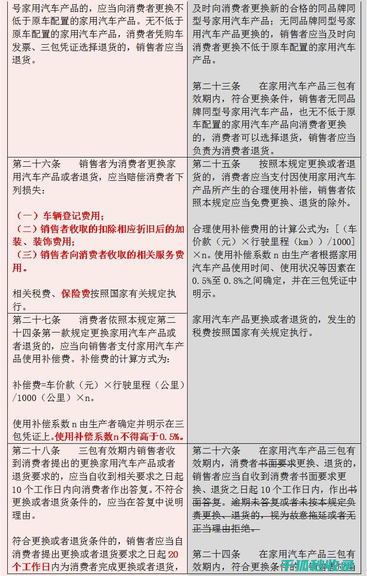 三包政策范围：共享按摩床的更换费用承担方 (三包政策范围包括哪些)