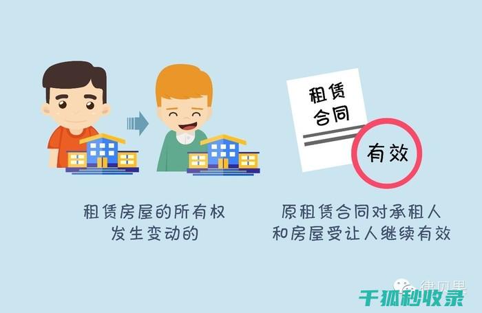 租房合同陷阱全揭露：租客需防范的九大风险点 (租房合同陷阱有哪些)