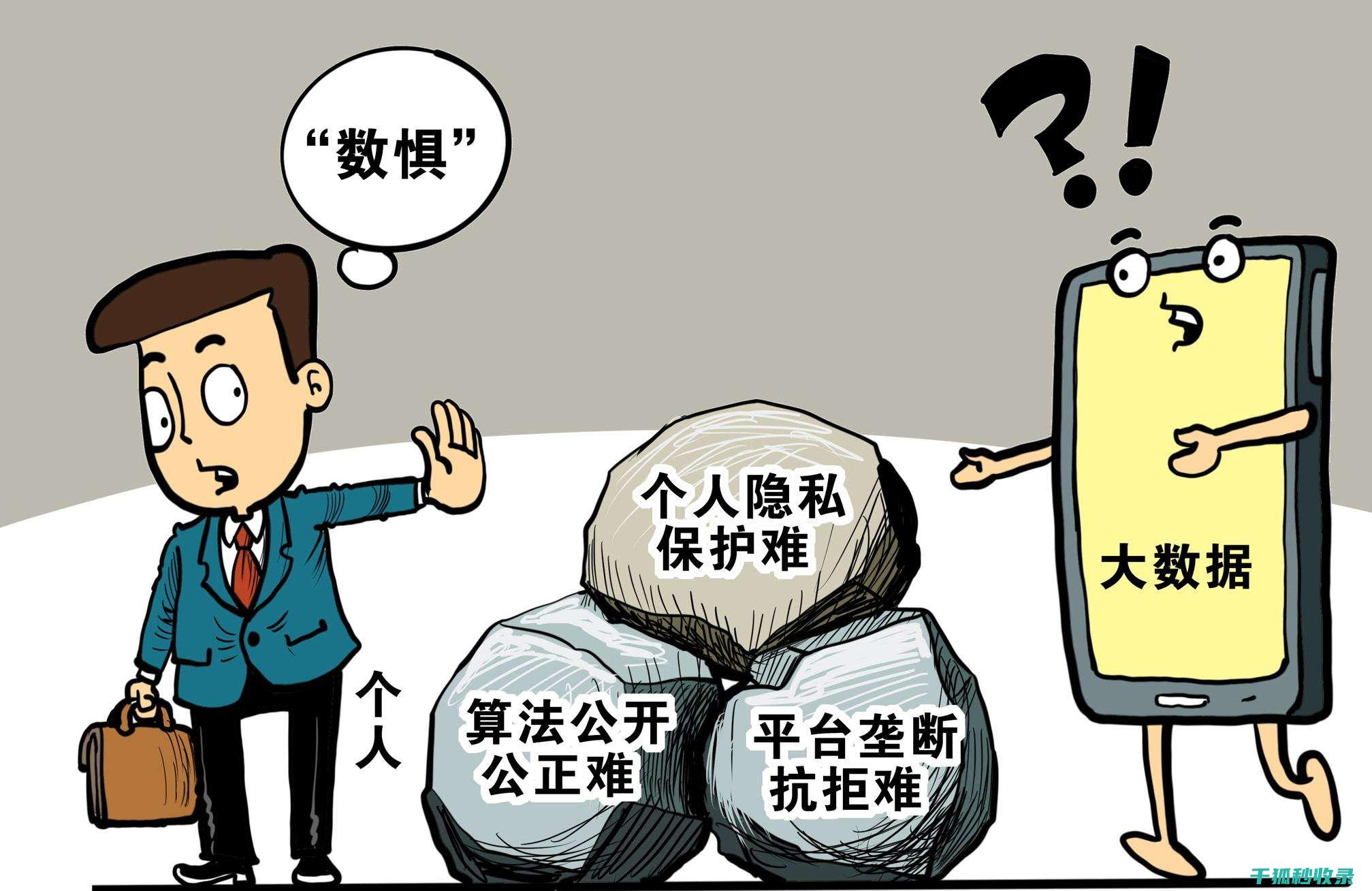 隐私信息保护：跨境数据传输中的隐私保护与合规 (隐私信息保护政策)