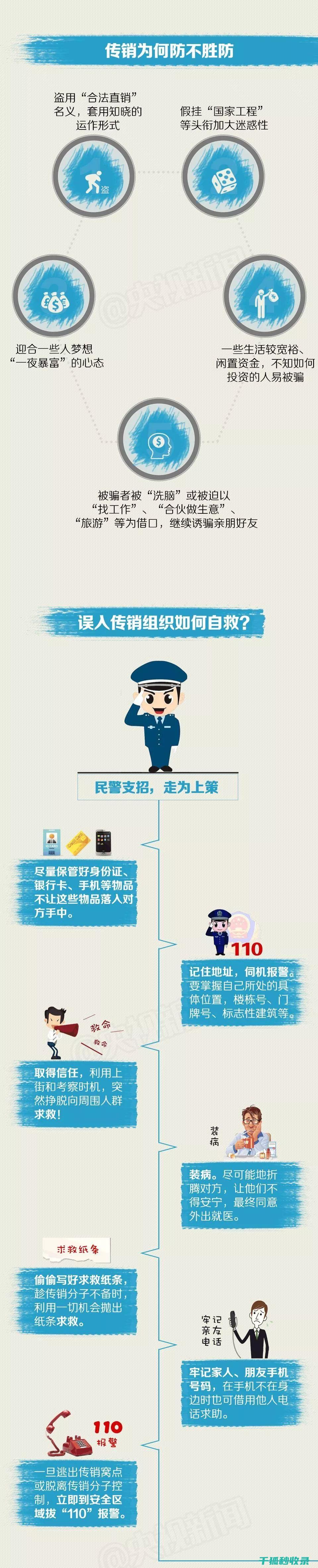 传销识别特征：警惕非法集资骗局，教你识别关键点 (传销识别特征是什么)