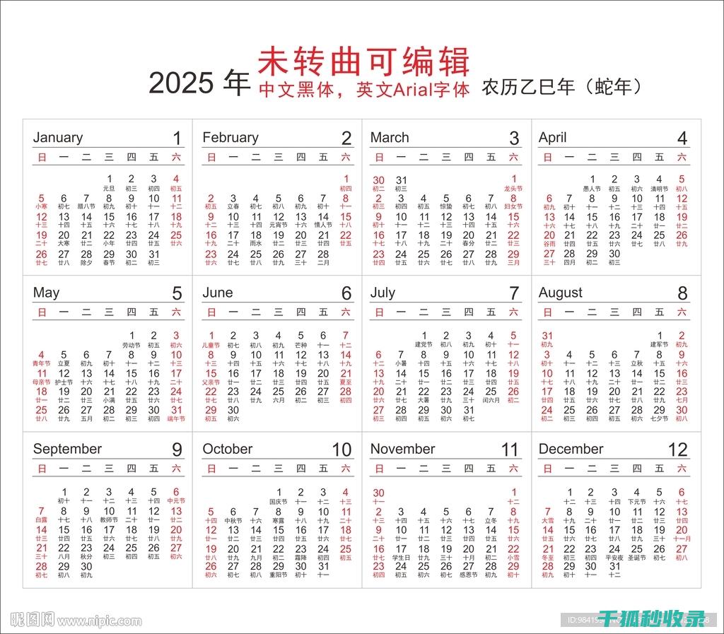 2025年的手机防水等级：IP90以上的标准 (2025年的三伏天是几月几号到几月几号)