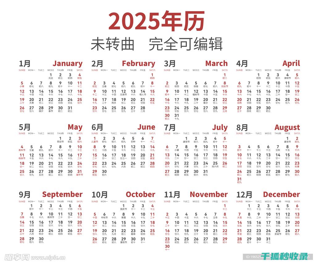 2025年的手机防水等级：IP170以上的标准 (2025年的三伏天时间表)