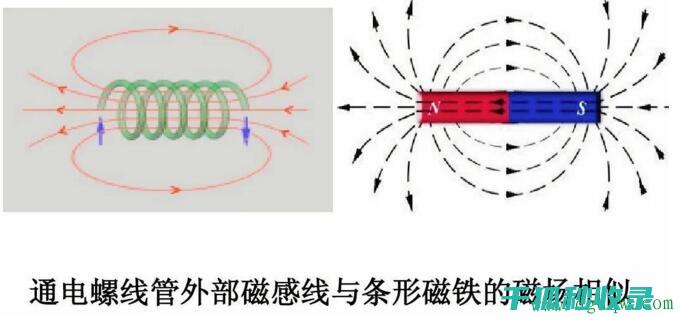 电磁炉锅具的选择与保养：确保高效运行 (电磁炉锅具的要求)