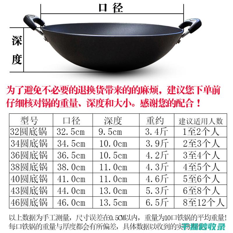锅具底部油垢重？这个清洁法超管用 (锅具底部油垢怎么去除)