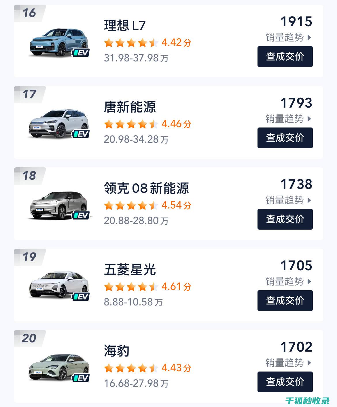 汽车座椅清洁剂使用技巧，效果更佳 (汽车座椅清洁剂)